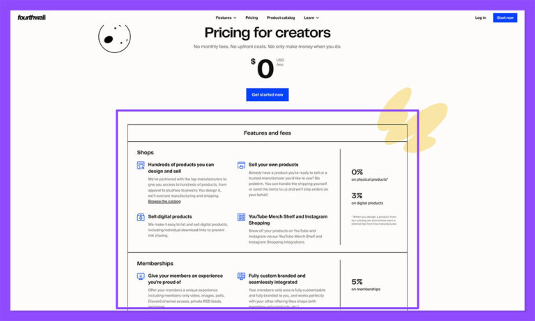Fourthwall vs Shopify: Which Is Better for Your Needs?