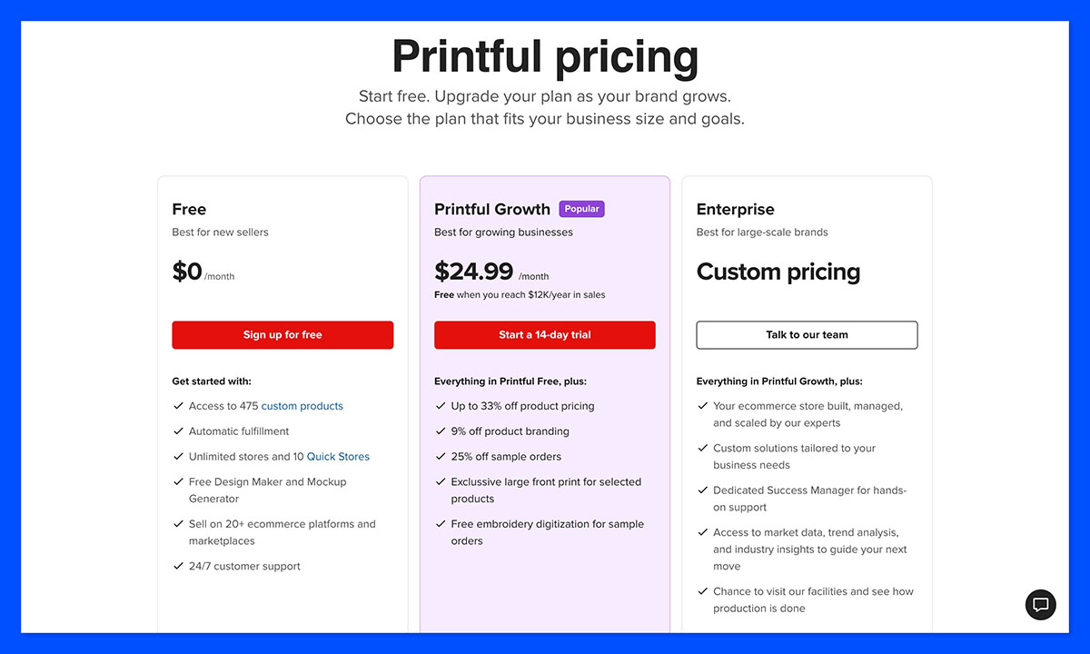 Printful pricing plans